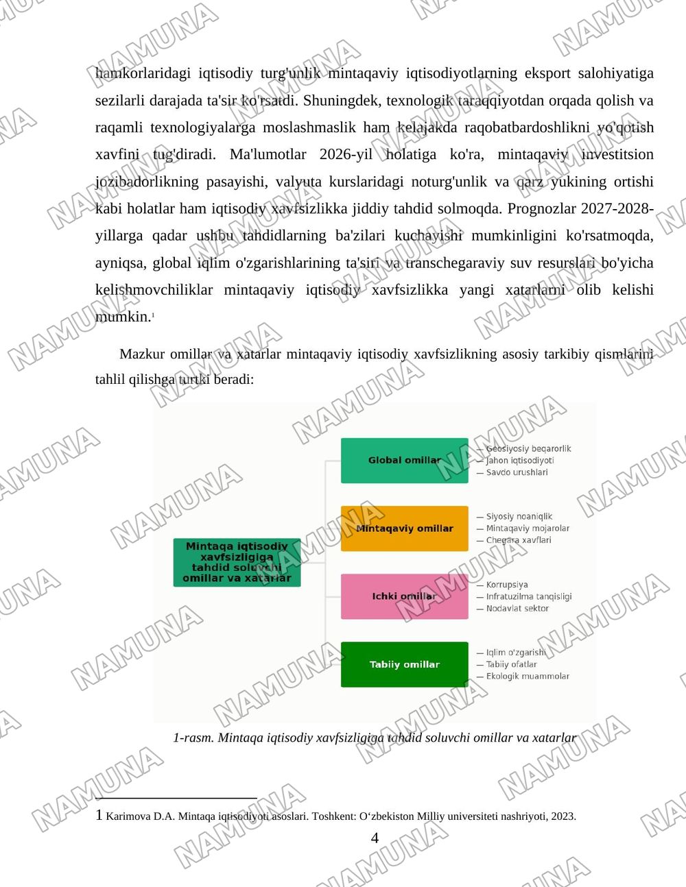 Mintaqa iqtisodiyoti xavfsizligini ta’minlash — 4-varaq