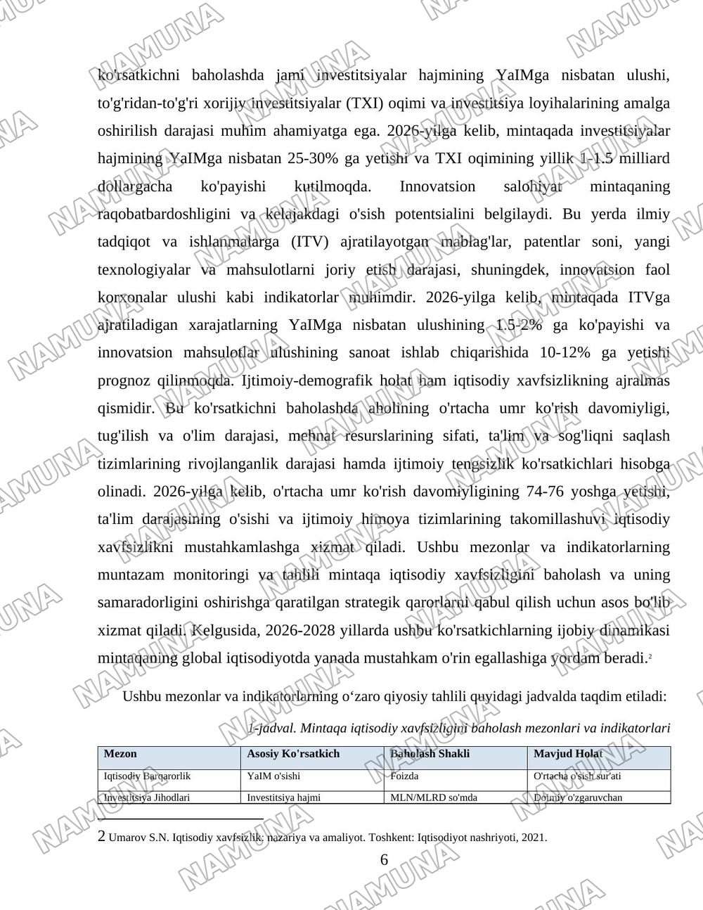 Mintaqa iqtisodiyoti xavfsizligini ta’minlash — 6-varaq