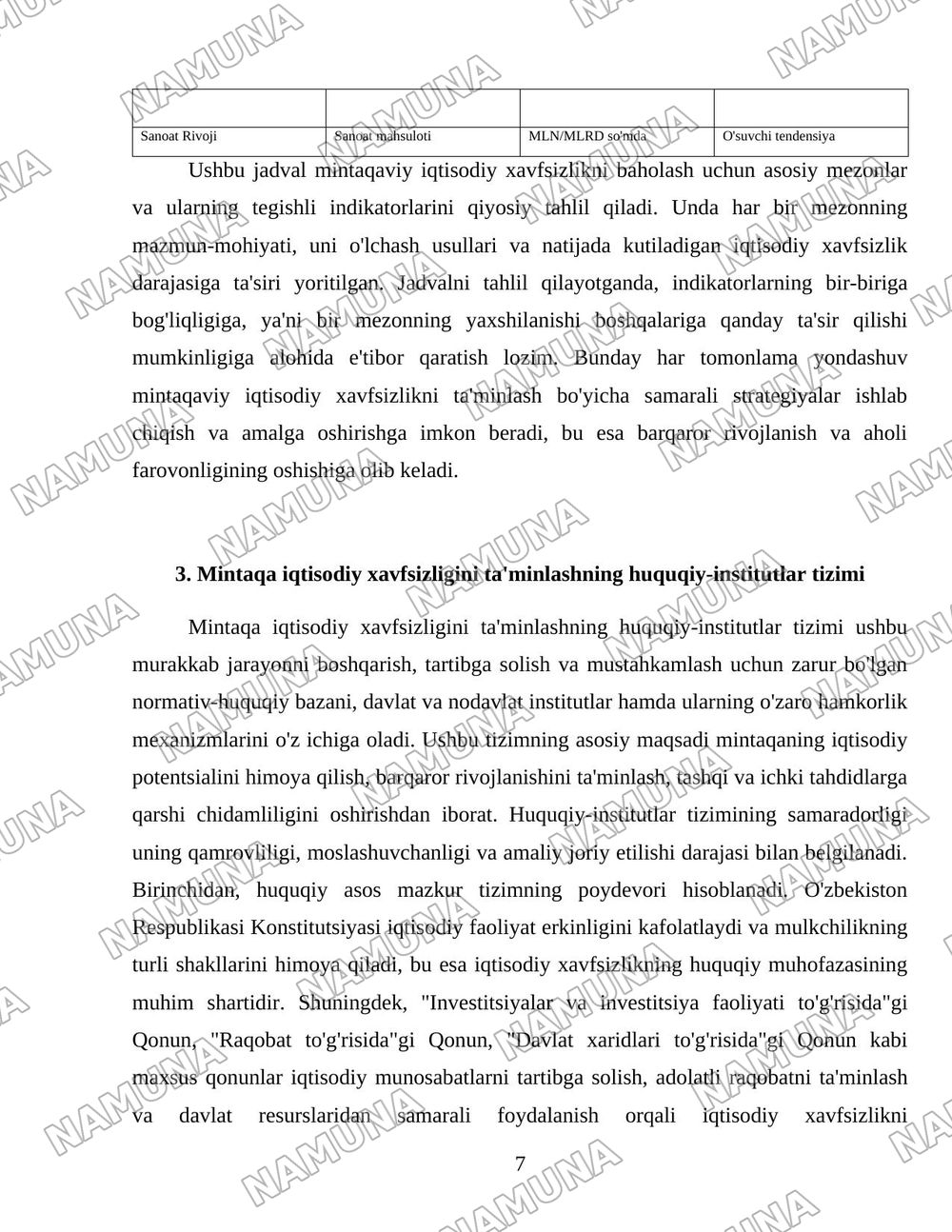 Mintaqa iqtisodiyoti xavfsizligini ta’minlash — 7-varaq