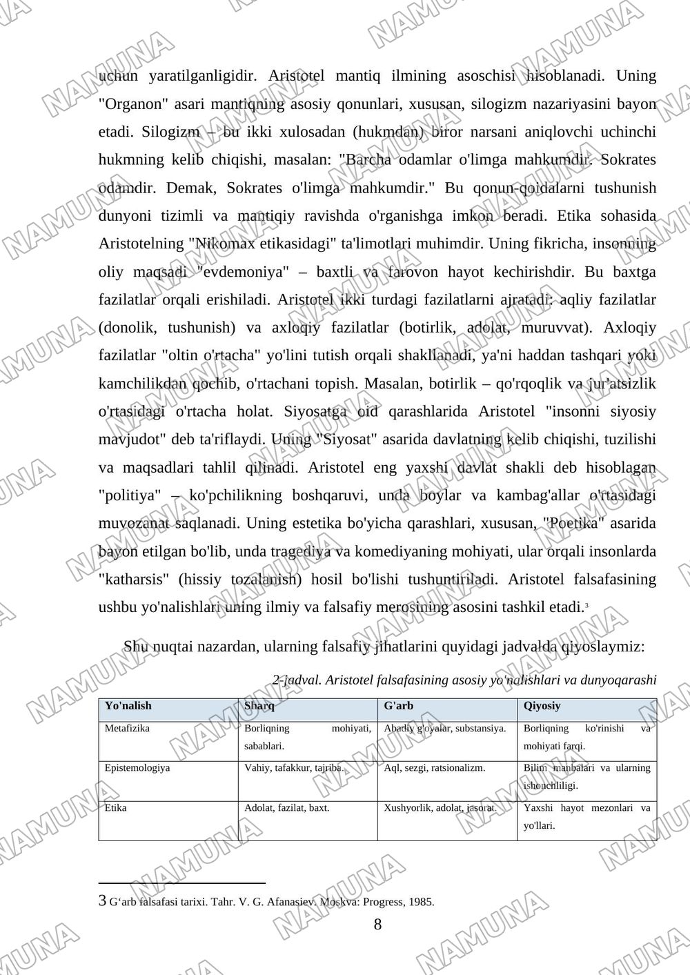 Sharq va gʻarb mutafakkirlarining falsafiy qarashlarini istalgan ikki faylasuf yoki davr misolida qiyosiy tahlil qilish (Kamida 15 betdan iborat power point dasturida taqdimot yoki boshqa vizual shakl — 8-varaq