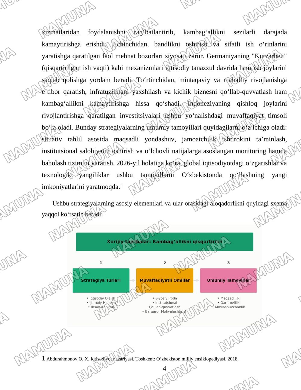 Xorijiy mamlakatlarning kambagʻallikni qisqartirish boʻyicha tajribalarini Oʻzbekistonda qoʻllash yoʻllari — 4-varaq