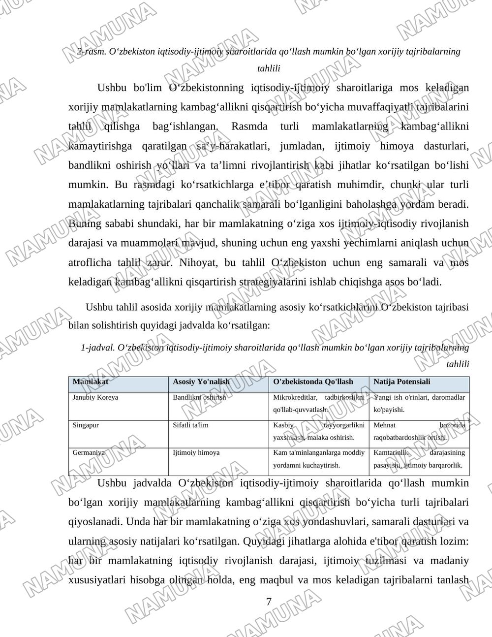 Xorijiy mamlakatlarning kambagʻallikni qisqartirish boʻyicha tajribalarini Oʻzbekistonda qoʻllash yoʻllari — 7-varaq