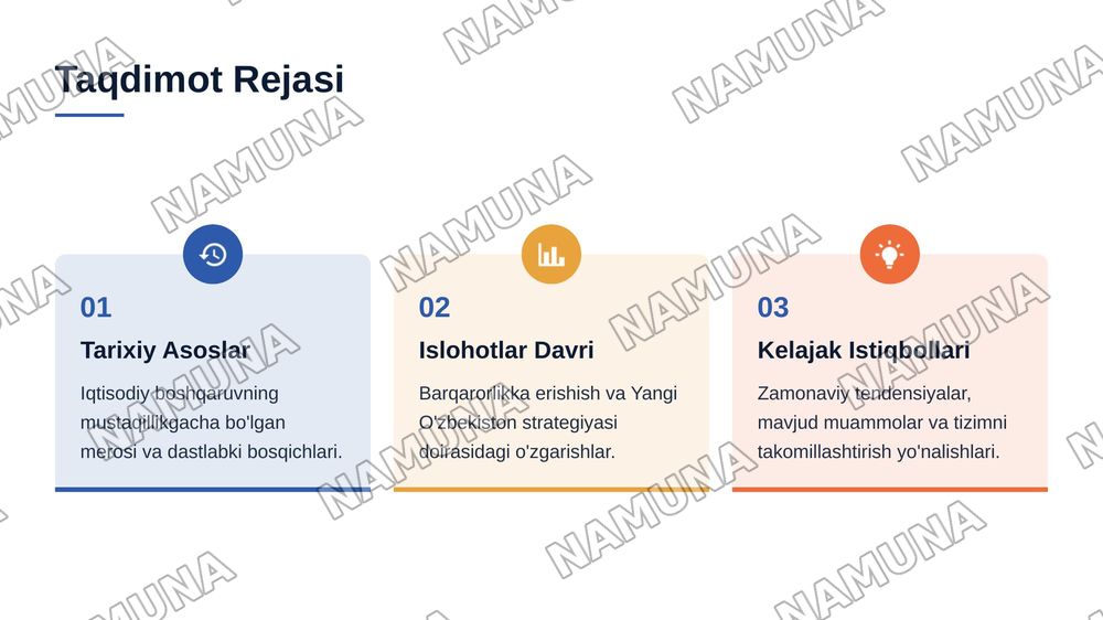 Oʻzbekistonda iqtisodiyotni boshqarish va tartibga solish tizimining shakllanishi — 2-slayd
