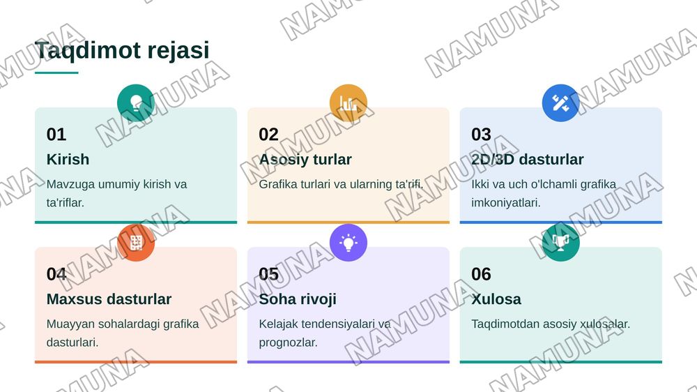 Kompyuter grafikasining boshqa turdagi dasturlari haqida. — 2-slayd