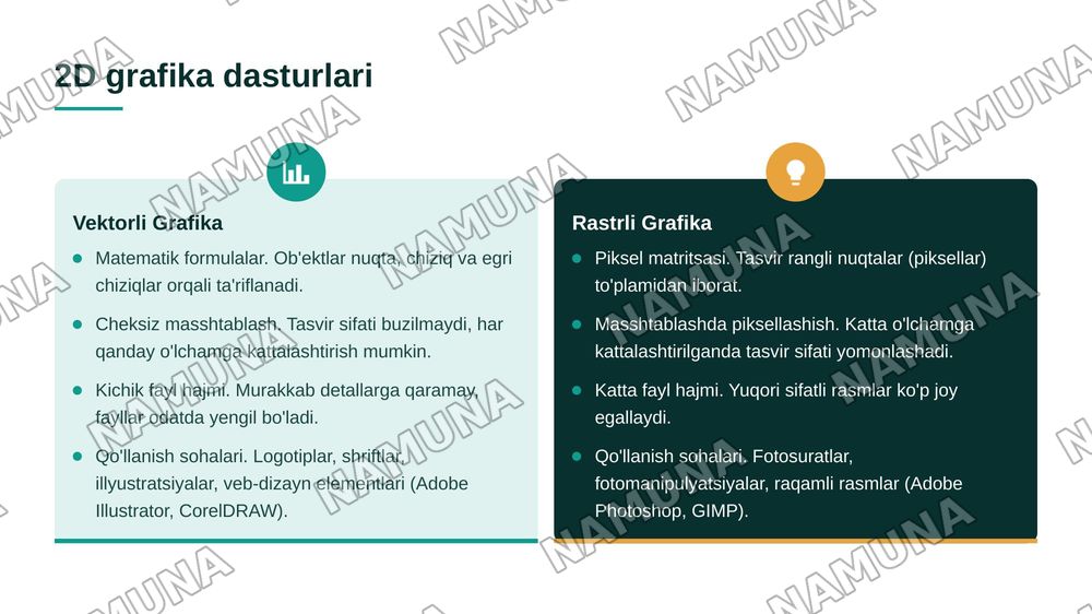 Kompyuter grafikasining boshqa turdagi dasturlari haqida. — 4-slayd