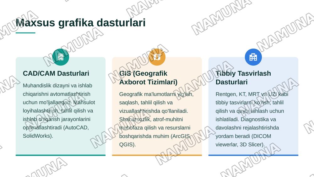Kompyuter grafikasining boshqa turdagi dasturlari haqida. — 6-slayd