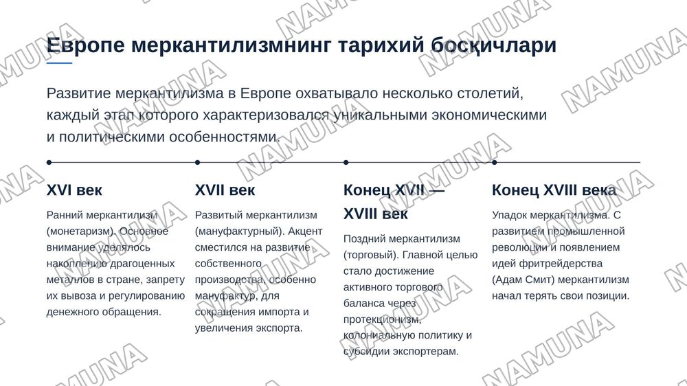 Особенности развития меркантилизма в различных странах — 4-slayd