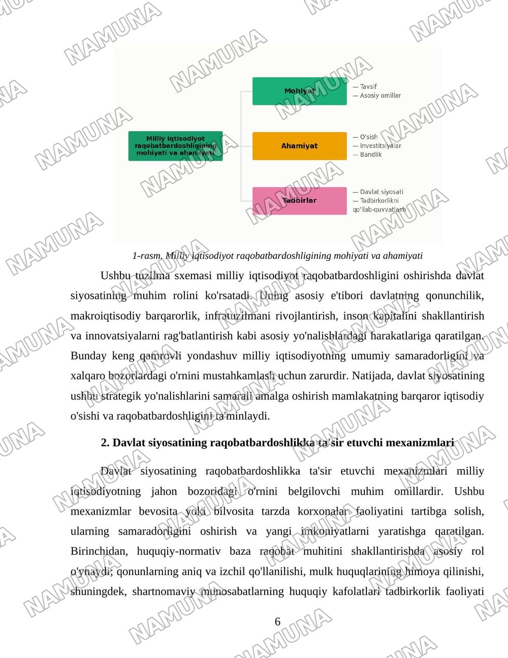 Milliy iqtisodiyotning raqobatbardoshligini oshirishda davlat siyosati — 6-varaq